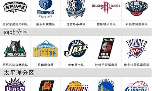 nba西部球队排名_nba西部球队排名最新