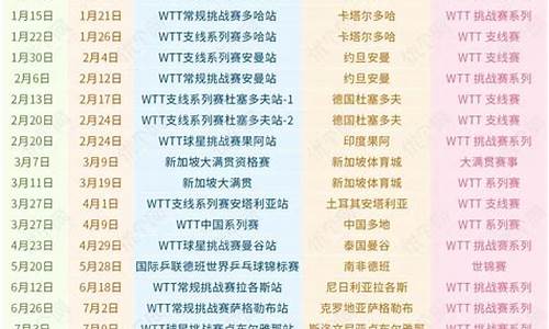 2023年乒乓球赛程表_2023年乒乓球赛程表最新