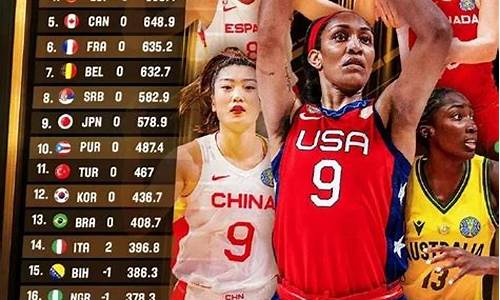 女篮排名最新排名_女篮排名最新排名WCBA