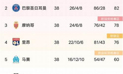 法甲积分榜_法甲积分榜2023-2024