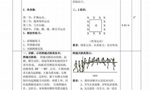 田径体育教案中学分析_田径体育教案中学分析怎么写