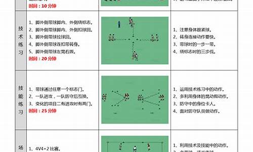 大班足球体育教案20篇_大班足球体育教案20篇反思