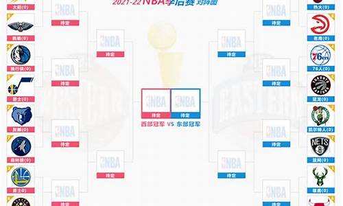 2024年nba季后赛时间_2024年NBA季后赛时间表