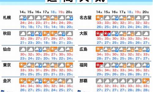 2022年8月19日足球赛事预测_8月19日足球比赛预测