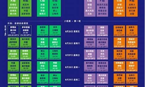 中国篮球赛程_中国篮球赛程2023年表